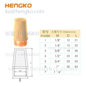 量大從優(yōu)HSC型燒結(jié)銅氣動(dòng)排氣消聲器消音器 1/8″ 1/4″ 3/8″ 1/2″工業(yè)降噪